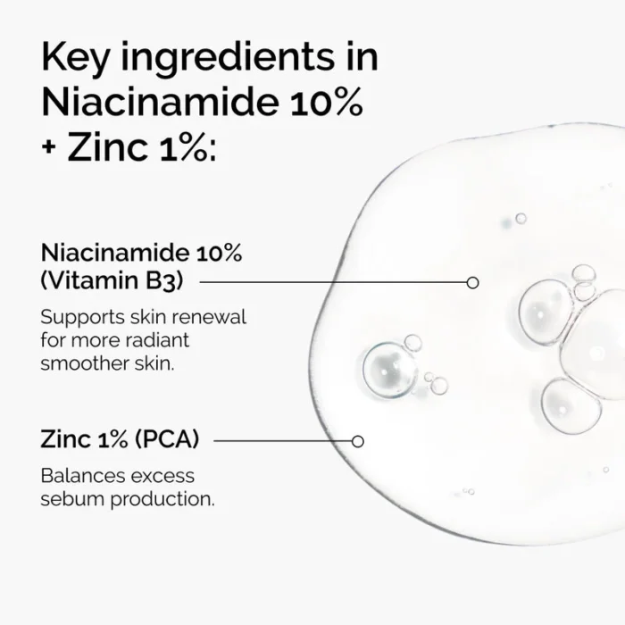 The Ordinary - Niacinamide 10% + Zinc 1% - Imagen de 5